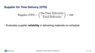11 - 38
Copyright © 2023 Pearson Canada Inc.
Supplier On Time Delivery (OTD)
• Evaluates supplier reliability in delivering materials on schedule.
 