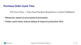 11 - 39
Copyright © 2023 Pearson Canada Inc.
Purchase Order Cycle Time
• Measures speed of procurement processes.
• Faster cycle times reduce delays & improve production flow.
 