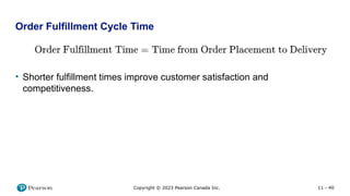 11 - 40
Copyright © 2023 Pearson Canada Inc.
Order Fulfillment Cycle Time
• Shorter fulfillment times improve customer satisfaction and
competitiveness.
 