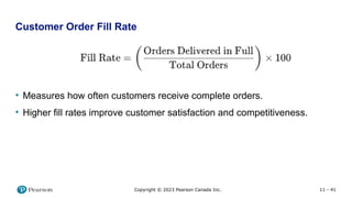 11 - 41
Copyright © 2023 Pearson Canada Inc.
Customer Order Fill Rate
• Measures how often customers receive complete orders.
• Higher fill rates improve customer satisfaction and competitiveness.
 