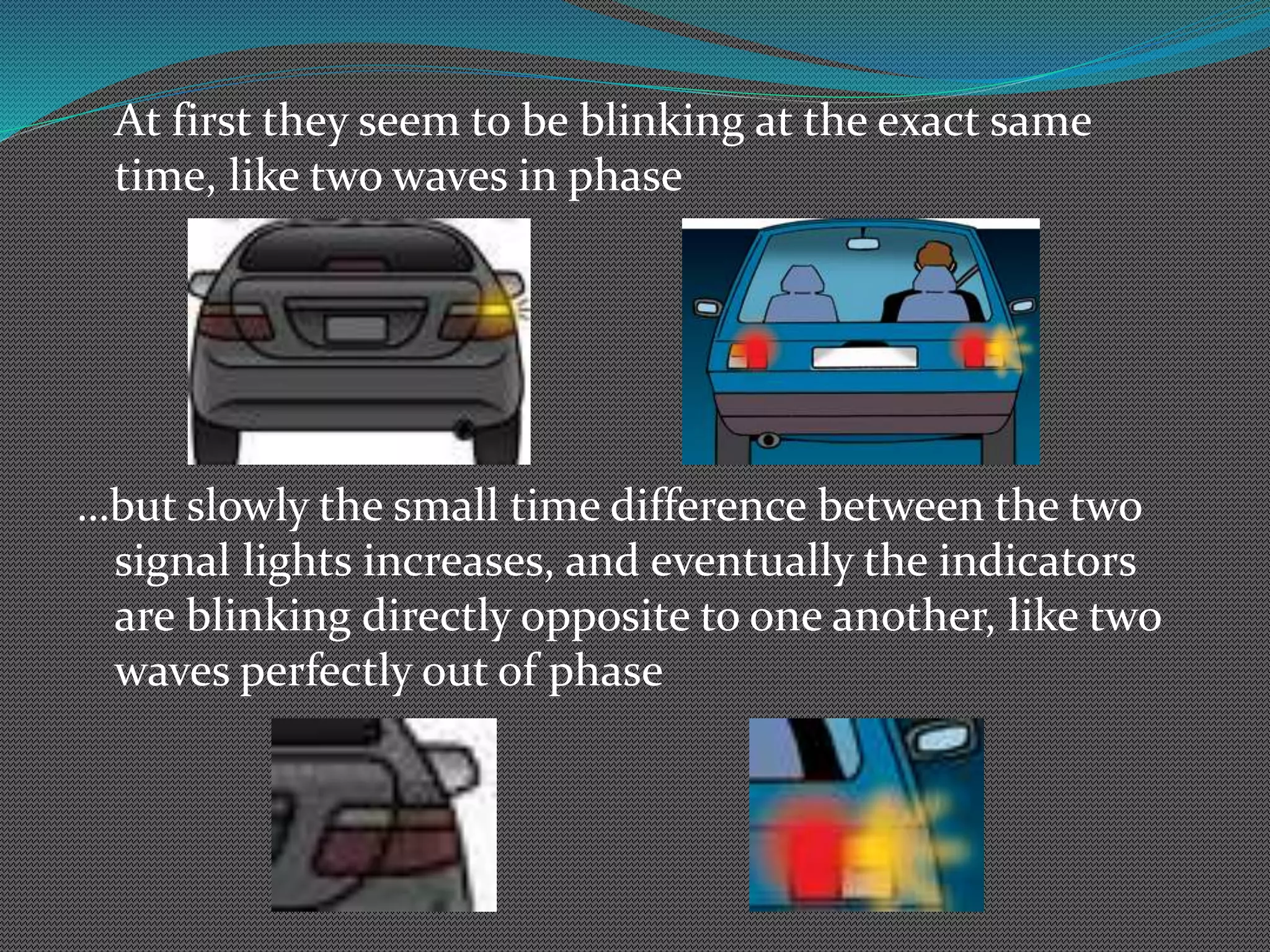 At first they seem to be blinking at the exact same
time, like two waves in phase
…but slowly the small time difference between the two
signal lights increases, and eventually the indicators
are blinking directly opposite to one another, like two
waves perfectly out of phase
 