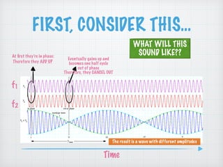 FIRST, CONSIDER THIS…
Time
f1
f2
At ﬁrst they’re in phase:
Therefore they ADD UP
Eventually gains up and
becomes one half cycle
out of phase
Therefore, they CANCEL OUT
WHAT WILL THIS
SOUND LIKE??
The result is a wave with different amplitudes
 