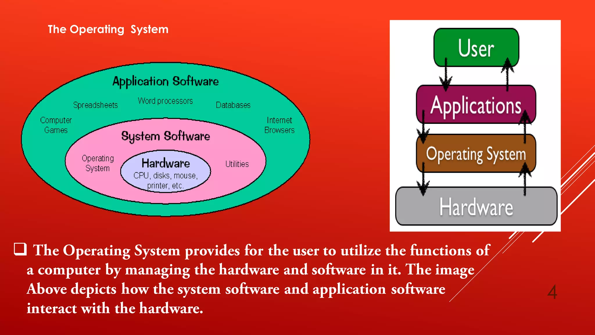 CSS LO6 - PREPARING AND INSTALLING OPERATING SYSTEM | PDF | Operating ...