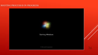 36
BOOTING PROCESS IS IN PROGRESS
 