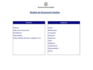 Município de Rio das Pedras/SP
Modelo de Orçamento Familiar
 