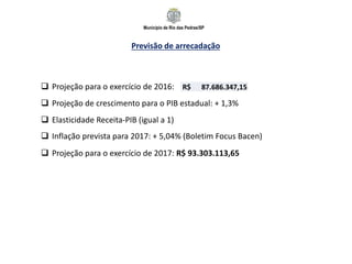 Município de Rio das Pedras/SP
Previsão de arrecadação
 Projeção para o exercício de 2016: R$ 87.686.347,15
 Projeção de crescimento para o PIB estadual: + 1,3%
 Elasticidade Receita-PIB (igual a 1)
 Inflação prevista para 2017: + 5,04% (Boletim Focus Bacen)
 Projeção para o exercício de 2017: R$ 93.303.113,65
 