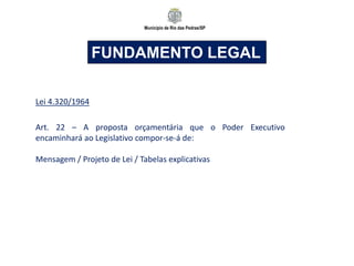 Município de Rio das Pedras/SP
Lei 4.320/1964
Art. 22 – A proposta orçamentária que o Poder Executivo
encaminhará ao Legislativo compor-se-á de:
Mensagem / Projeto de Lei / Tabelas explicativas
FUNDAMENTO LEGAL
 