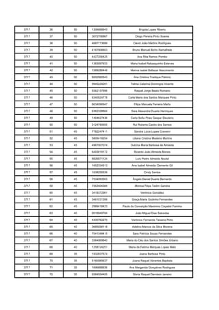 3717   36   50   1306666643               Brígida Lopes Ribeiro

3717   37   50   3072706867            Diogo Pereira Pinto Soares

3717   38   50   4687773699          David João Martins Rodrigues

3717   39   50   4187908803          Bruno Manuel Bicho Ramalhete

3717   40   50   4427206425             Ana Rita Ramos Pombo

3717   41   50   1383097933        Maria Isabel Rabasquinho Esteves

3717   42   50   1589286448        Marina Isabel Baltazar Nascimento

3717   43   50   8202560543           Ana Cristina Fradique Patricio

3717   44   50   9945229281         Telma Catarina Domingos Vicente

3717   45   50   9362157896           Raquel Jorge Beato Romano

3717   46   50   6340924778       Carla Maria dos Santos Marques Pinto

3717   47   50   8634096947           Filipa Manuela Ferreira Marta

3717   48   50   6362328884         Sara Alexandra Duarte Henriques

3717   49   50   1464627436        Carla Sofia Pires Gaspar Eleutério

3717   50   50   3124780655          Rui Roberto Castro dos Santos

3717   51   45   7782247411           Sandra Lúcia Lopes Craveiro

3717   52   45   5805419254          Liliana Cristina Madeira Martins

3717   53   45   4967007074        Dulcina Maria Barbosa de Almeida

3717   54   45   6493819172           Ricardo João Almeida Morais

3717   55   45   8826871124            Luís Pedro Almeida Noutel

3717   56   45   1652334513         Ana Isabel Almeida Clemente Gil

3717   57   45   1638255539                   Cindy Santos

3717   58   45   7534093503          Ângelo Daniel Duarte Bernardo

3717   59   45   7563404384           Mónica Filipa Tedim Gandra

3717   60   45   3418372961                Verónica González

3717   61   45   3461031399         Graça Maria Godinho Fernandes

3717   62   45   2989418423   Paula da Conceição Maximino Caçador Farinha

3717   63   40   6018949784            João Miguel Dias Salcedas

3717   64   40   4400762270         Verónica Fernanda Teixeira Pinto

3717   65   40   3685058118         Adelino Marcos da Silva Moreira

3717   66   40   7041348415          Sara Patrícia Sousa Fernandes

3717   67   40   3364069840     Maria do Céu dos Santos Simões Urbano

3717   68   40   1258724251       Maria de Fatima Marques Lopes Melo

3717   69   35   1932837574               Joana Barbosa Pinto

3717   70   35   5160085637         Joana Raquel Abrantes Baptista

3717   71   35   1696686636       Ana Margarida Gonçalves Rodrigues

3717   72   35   9384554405          Sónia Raquel Damásio Janeiro
 