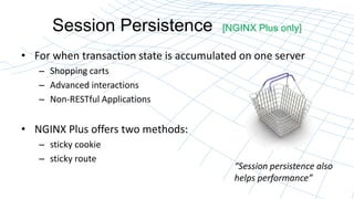 Session Persistence [NGINX Plus only]
? For when transaction state is accumulated on one server
C Shopping carts
C Advanced interactions
C Non-RESTful Applications
? NGINX Plus offers two methods:
C sticky cookie
C sticky route
Session persistence also
helps performance
 