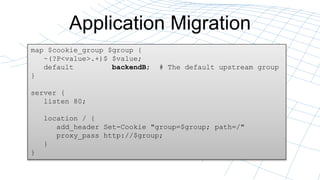 Application Migration
map $cookie_group $group {
~(?P<value>.+)$ $value;
default backendB; # The default upstream group
}
server {
listen 80;
location / {
add_header Set-Cookie "group=$group; path=/"
proxy_pass http://$group;
}
}
 