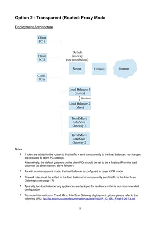 Option 2 - Transparent (Routed) Proxy Mode
Deployment Architecture
Client
PC 1

Client
PC 2

Default
Gateway
(see notes below)
Router

Firewall

Internet

Client
PC n
Load Balancer 1
(master)
Heartbeat

Load Balancer 2
(slave)
Trend Micro
InterScan
Gateway 1
Trend Micro
InterScan
Gateway 2
Notes

•

If rules are added to the router so that traffic is sent transparently to the load balancer, no changes
are required to client PC settings
Alternatively, the default gateway on the client PCs should be set to be a floating IP on the load
balancer (to allow master / slave failover)

•

As with non-transparent mode, the load balancer is configured in Layer 4 DR mode

•

Firewall rules must be added to the load balancer to transparently send traffic to the InterScan
Gateways (see page 17)

•

Typically, two loadbalancer.org appliances are deployed for resilience – this is our recommended
configuration

•

For more information on Trend Micro InterScan Gateway deployment options please refer to the
following URL: ftp://ftp.antivirus.com/documentation/guides/IWSVA_IG_GM_Final-6-26-13.pdf

15

 