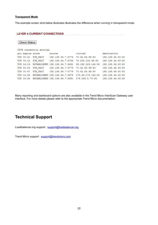 Transparent Mode
The example screen shot below illustrates illustrates the difference when running in transparent mode.

Many reporting and dashboard options are also available in the Trend Micro InterScan Gateway user
interface. For more details please refer to the appropriate Trend Micro documentation.

Technical Support
Loadbalancer.org support : support@loadbalancer.org
Trend Micro support : support@trendmicro.com

22

 