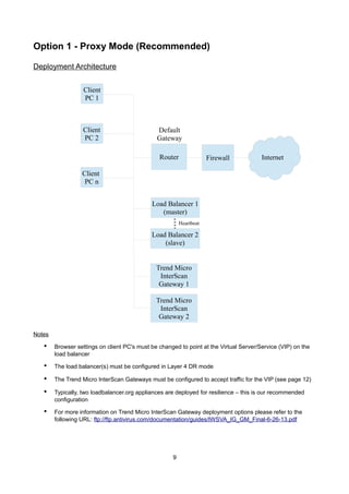 Option 1 - Proxy Mode (Recommended)
Deployment Architecture
Client
PC 1

Client
PC 2

Default
Gateway
Router

Firewall

Internet

Client
PC n
Load Balancer 1
(master)
Heartbeat

Load Balancer 2
(slave)
Trend Micro
InterScan
Gateway 1
Trend Micro
InterScan
Gateway 2
Notes

•

Browser settings on client PC's must be changed to point at the Virtual Server/Service (VIP) on the
load balancer

•

The load balancer(s) must be configured in Layer 4 DR mode

•

The Trend Micro InterScan Gateways must be configured to accept traffic for the VIP (see page 12)

•

Typically, two loadbalancer.org appliances are deployed for resilience – this is our recommended
configuration

•

For more information on Trend Micro InterScan Gateway deployment options please refer to the
following URL: ftp://ftp.antivirus.com/documentation/guides/IWSVA_IG_GM_Final-6-26-13.pdf

9

 