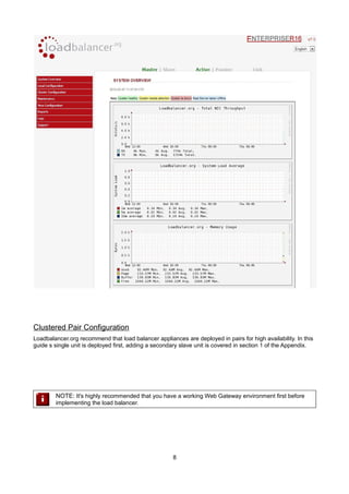 Clustered Pair Configuration
Loadbalancer.org recommend that load balancer appliances are deployed in pairs for high availability. In this
guide s single unit is deployed first, adding a secondary slave unit is covered in section 1 of the Appendix.

NOTE: It's highly recommended that you have a working Web Gateway environment first before
implementing the load balancer.

8

 