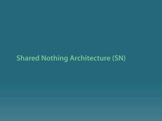 Shared Nothing Architecture (SN)
 