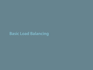 Basic Load Balancing
 