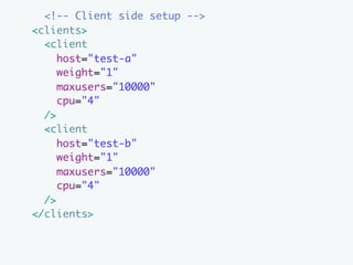 <!-- Client side setup -->
<clients>
  <client
     host="test-a"
     weight="1"
     maxusers="10000"
     cpu="4"
  />
  <client
     host="test-b"
     weight="1"
     maxusers="10000"
     cpu="4"
  />
</clients>
 