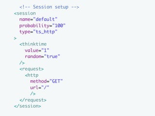 <!-- Session setup -->
<session
  name="default"
  probability="100"
  type="ts_http"
>
  <thinktime
     value="1"
     random="true"
  />
  <request>
     <http
       method="GET"
       url="/"
       />
  </request>
</session>
 