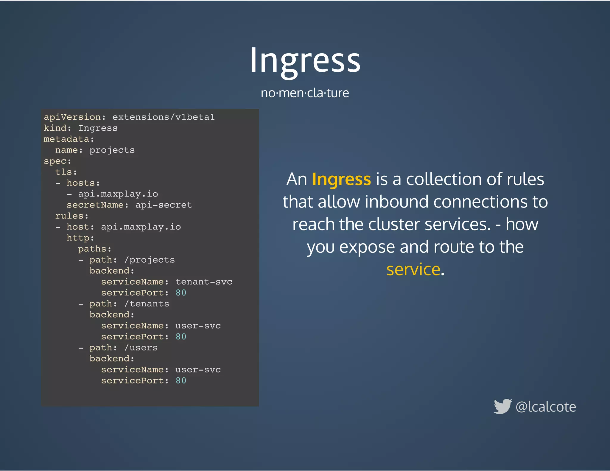 An is a collection of rules
that allow inbound connections to
reach the cluster services. - how
you expose and route to the
.
Ingress
service
Ingress
no·men·cla·ture
@lcalcote
apiVersion: extensions/v1beta1
kind: Ingress
metadata:
name: projects
spec:
tls:
- hosts:
- api.maxplay.io
secretName: api-secret
rules:
- host: api.maxplay.io
http:
paths:
- path: /projects
backend:
serviceName: tenant-svc
servicePort: 80
- path: /tenants
backend:
serviceName: user-svc
servicePort: 80
- path: /users
backend:
serviceName: user-svc
servicePort: 80
 