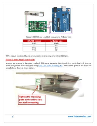 Load cell | PDF
