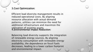 Distribution System Load-Diversity.pptx