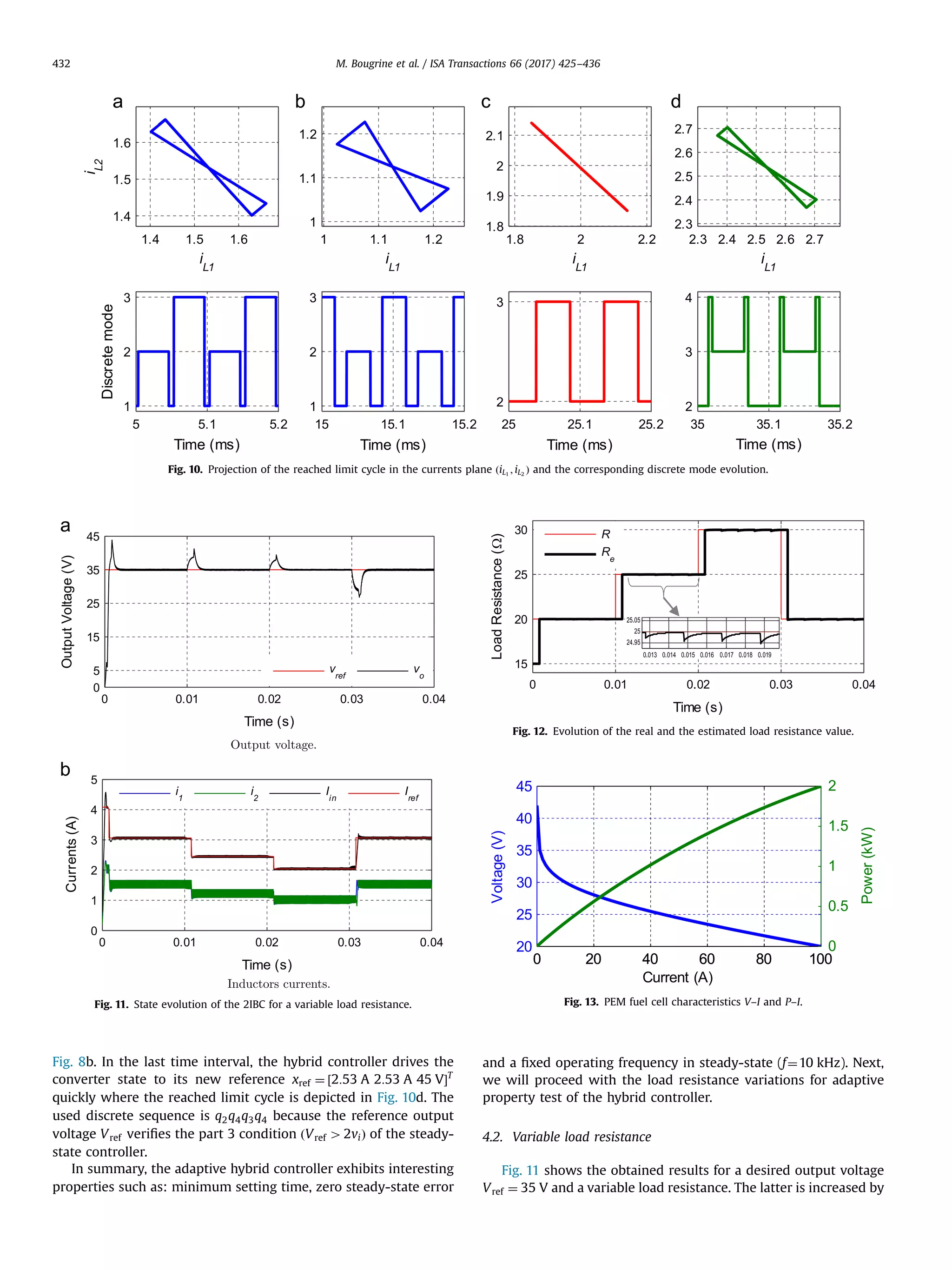 Fig. 8b. In the last time interval, the hybrid controller drives the
converter state to its new reference xref ¼ ½2:53 A 2:53 A 45 VŠT
quickly where the reached limit cycle is depicted in Fig. 10d. The
used discrete sequence is q2q4q3q4 because the reference output
voltage Vref veriﬁes the part 3 condition ðVref 42viÞ of the steady-
state controller.
In summary, the adaptive hybrid controller exhibits interesting
properties such as: minimum setting time, zero steady-state error
and a ﬁxed operating frequency in steady-state (f¼10 kHz). Next,
we will proceed with the load resistance variations for adaptive
property test of the hybrid controller.
4.2. Variable load resistance
Fig. 11 shows the obtained results for a desired output voltage
Vref ¼ 35 V and a variable load resistance. The latter is increased by
Fig. 10. Projection of the reached limit cycle in the currents plane ðiL1
; iL2
Þ and the corresponding discrete mode evolution.
Fig. 11. State evolution of the 2IBC for a variable load resistance.
Fig. 12. Evolution of the real and the estimated load resistance value.
Fig. 13. PEM fuel cell characteristics V–I and P–I.
M. Bougrine et al. / ISA Transactions 66 (2017) 425–436432
 