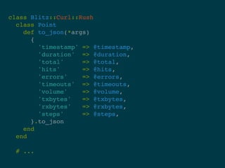 class Blitz::Curl::Rush
  class Point
    def to_json(*args)
      {
        'timestamp' => @timestamp,
        'duration' => @duration,
        'total'     => @total,
        'hits'      => @hits,
        'errors'    => @errors,
        'timeouts' => @timeouts,
        'volume'    => @volume,
        'txbytes'   => @txbytes,
        'rxbytes'   => @rxbytes,
        'steps'     => @steps,
      }.to_json
    end
  end

  # ...
 