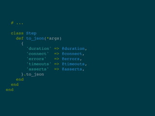 # ...

  class Step
    def to_json(*args)
      {
        'duration' => @duration,
        'connect' => @connect,
        'errors'   => @errors,
        'timeouts' => @timeouts,
        'asserts' => @asserts,
      }.to_json
    end
  end
end
 