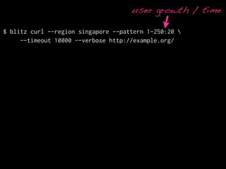 user growth / time

$ blitz curl --region singapore --pattern 1-250:20 
     --timeout 10000 --verbose http://example.org/
 