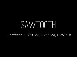 Sawtooth
--pattern 1-250:20,1-250:20,1-250:20
 