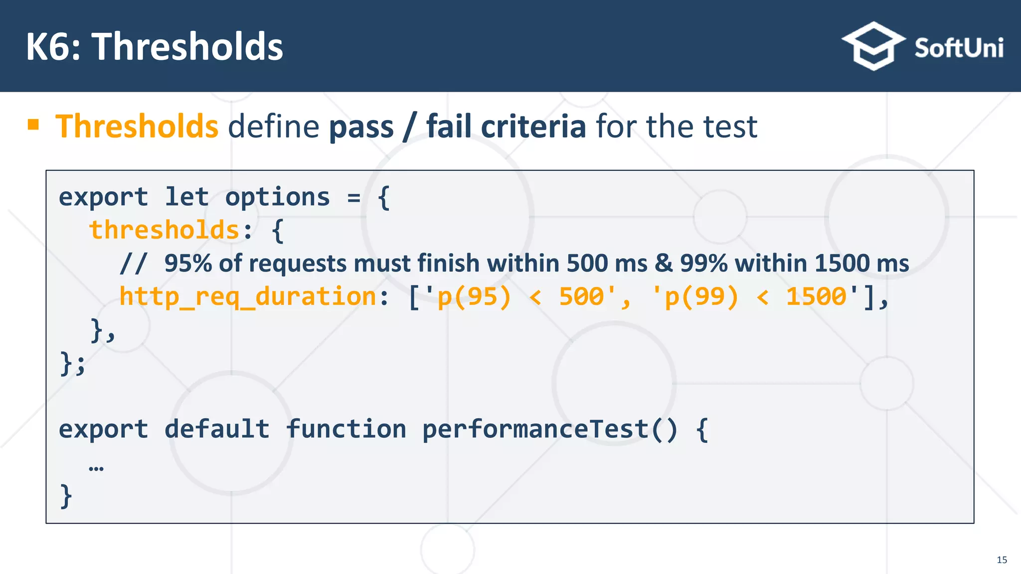  Thresholds define pass / fail criteria for the test
K6: Thresholds
export let options = {
thresholds: {
// 95% of requests must finish within 500 ms & 99% within 1500 ms
http_req_duration: ['p(95) < 500', 'p(99) < 1500'],
},
};
export default function performanceTest() {
…
}
15
 