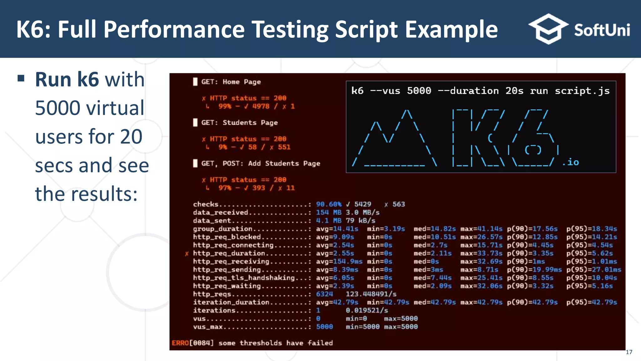  Run k6 with
5000 virtual
users for 20
secs and see
the results:
K6: Full Performance Testing Script Example
17
 