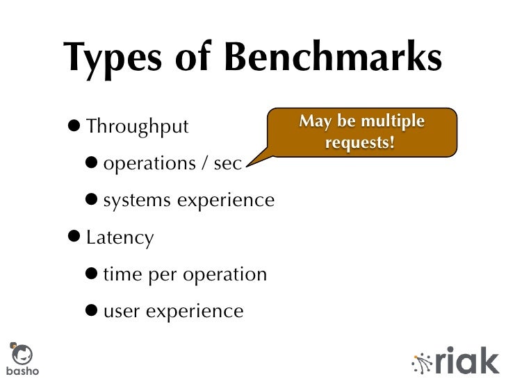 BASHO BENCH DRIVER DOWNLOAD