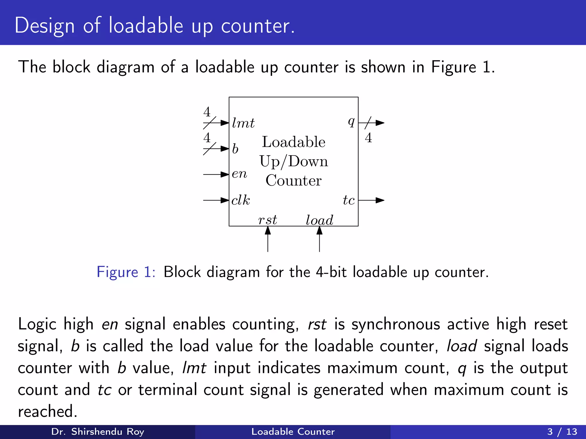 Design of loadable up counter.
The block diagram of a loadable up counter is shown in Figure 1.
Loadable
Up/Down
Counter
lmt
b
en
clk
rst load
tc
q
4
4 4
Figure 1: Block diagram for the 4-bit loadable up counter.
Logic high en signal enables counting, rst is synchronous active high reset
signal, b is called the load value for the loadable counter, load signal loads
counter with b value, lmt input indicates maximum count, q is the output
count and tc or terminal count signal is generated when maximum count is
reached.
Dr. Shirshendu Roy Loadable Counter 3 / 13
 