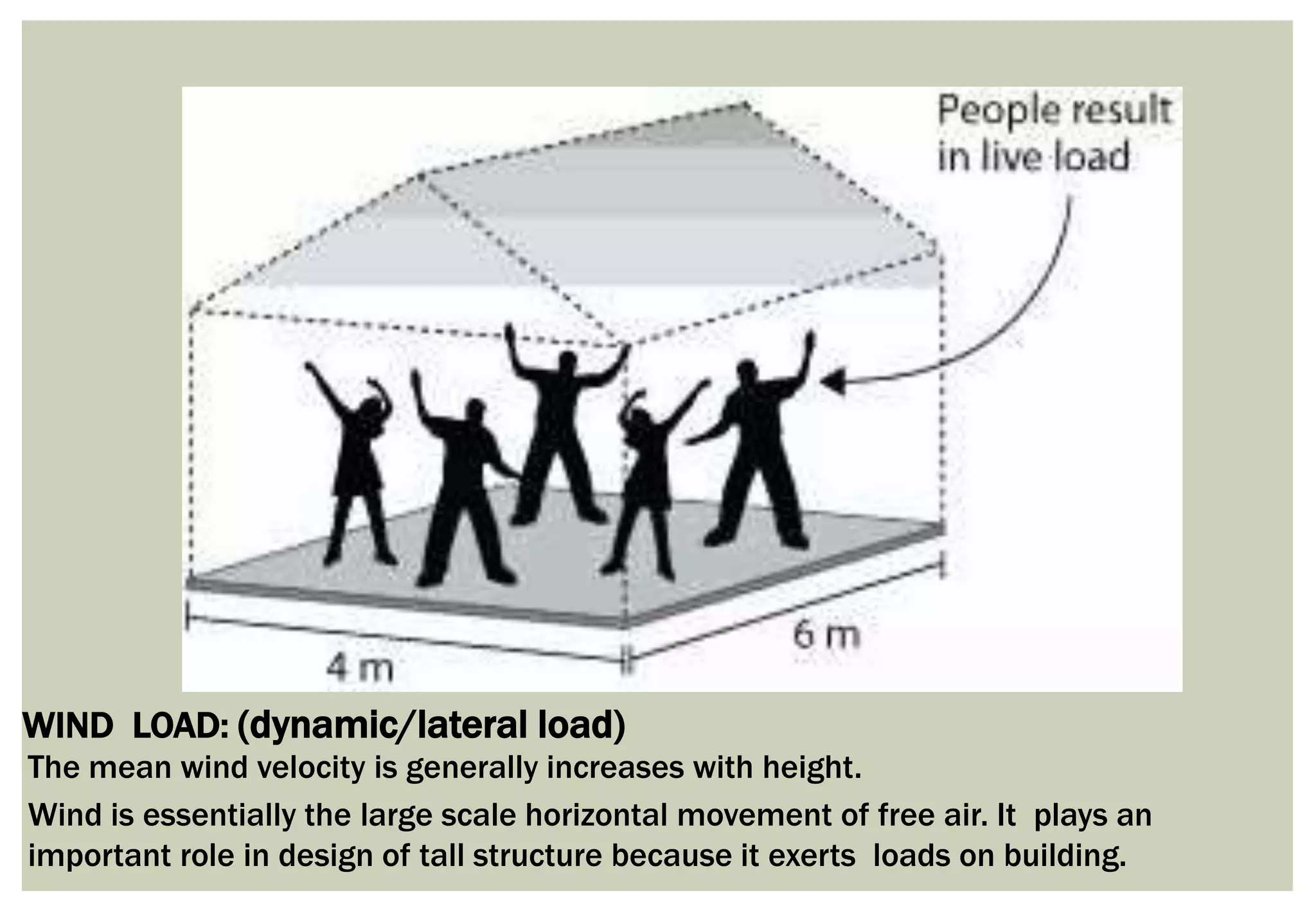 WIND LOAD: (dynamic/lateral load)
The mean wind velocity is generally increases with height.
Wind is essentially the large scale horizontal movement of free air. It plays an
important role in design of tall structure because it exerts loads on building.
 