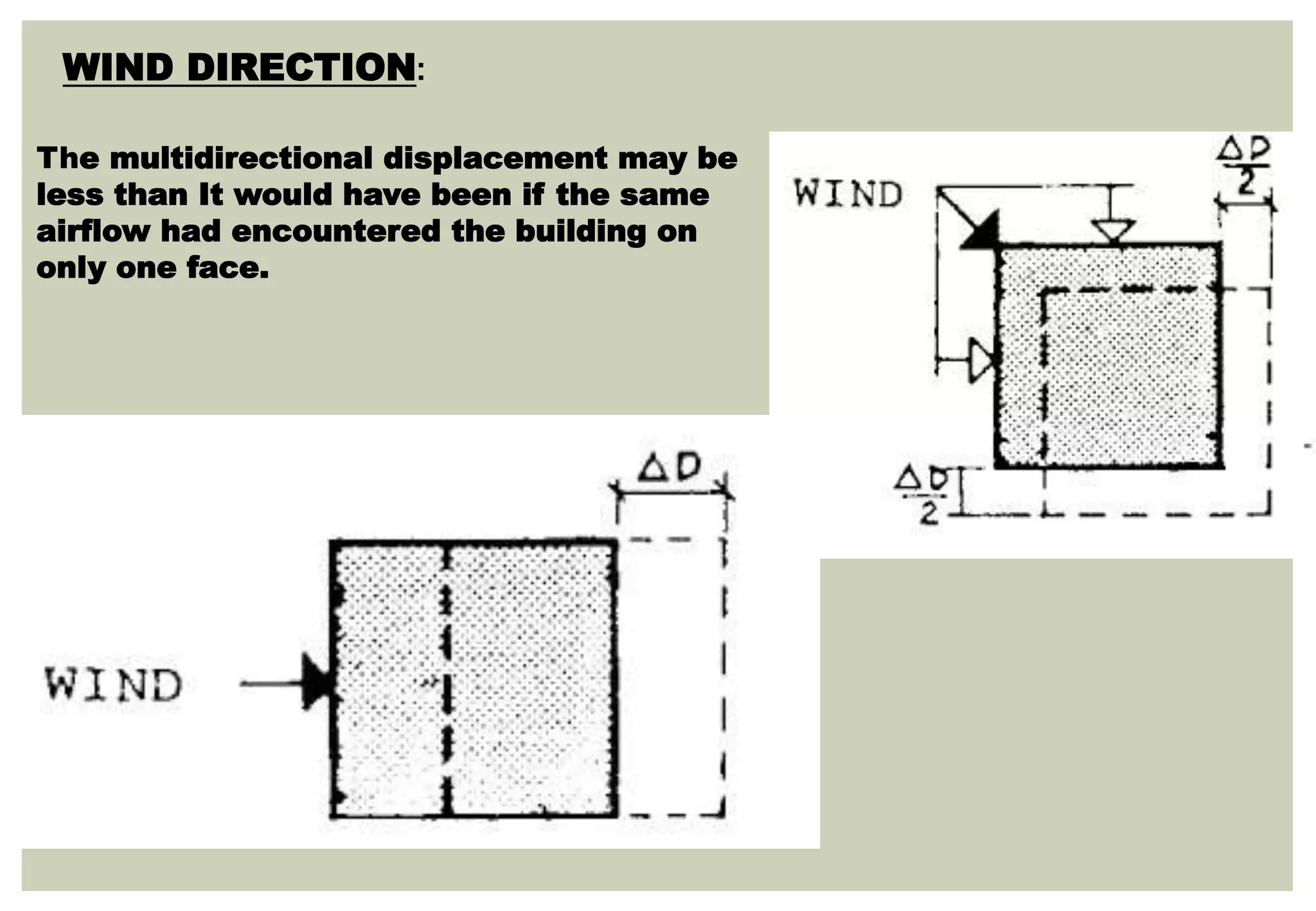 WIND DIRECTION:
The multidirectional displacement may be
less than It would have been if the same
airflow had encountered the building on
only one face.
 