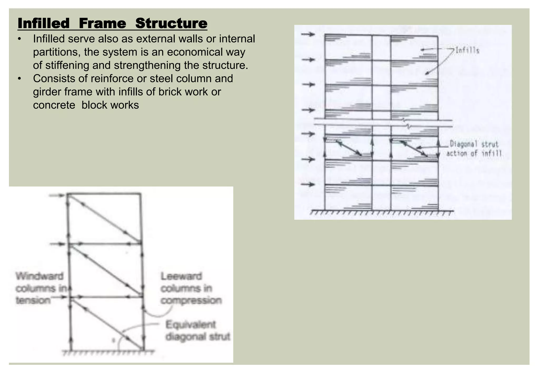 Infilled Frame Structure
• Infilled serve also as external walls or internal
partitions, the system is an economical way
of stiffening and strengthening the structure.
• Consists of reinforce or steel column and
girder frame with infills of brick work or
concrete block works
 