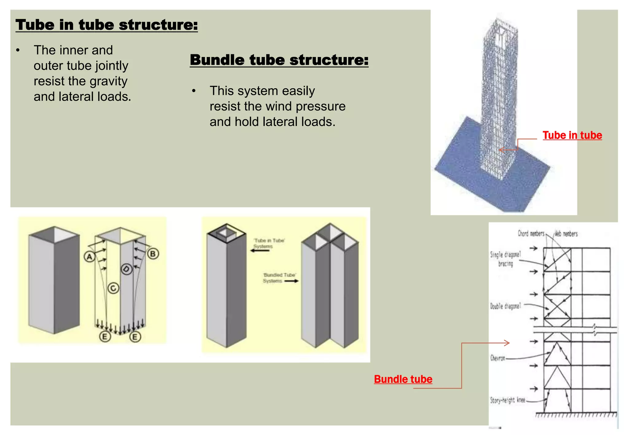 Tube in tube structure:
Bundle tube
• The inner and
outer tube jointly
resist the gravity
and lateral loads.
Bundle tube structure:
• This system easily
resist the wind pressure
and hold lateral loads.
Tube in tube
 