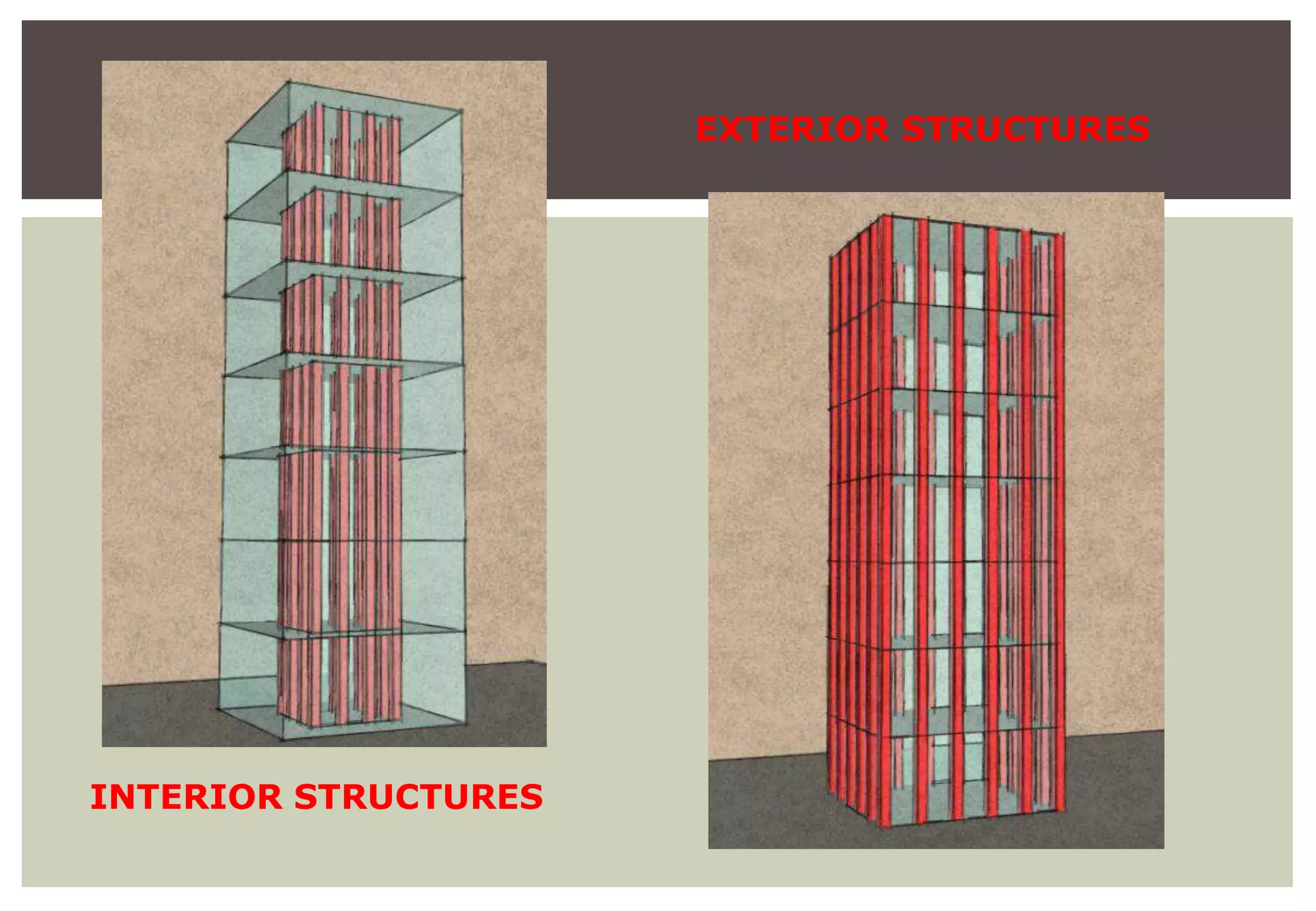 INTERIOR STRUCTURES
EXTERIOR STRUCTURES
 
