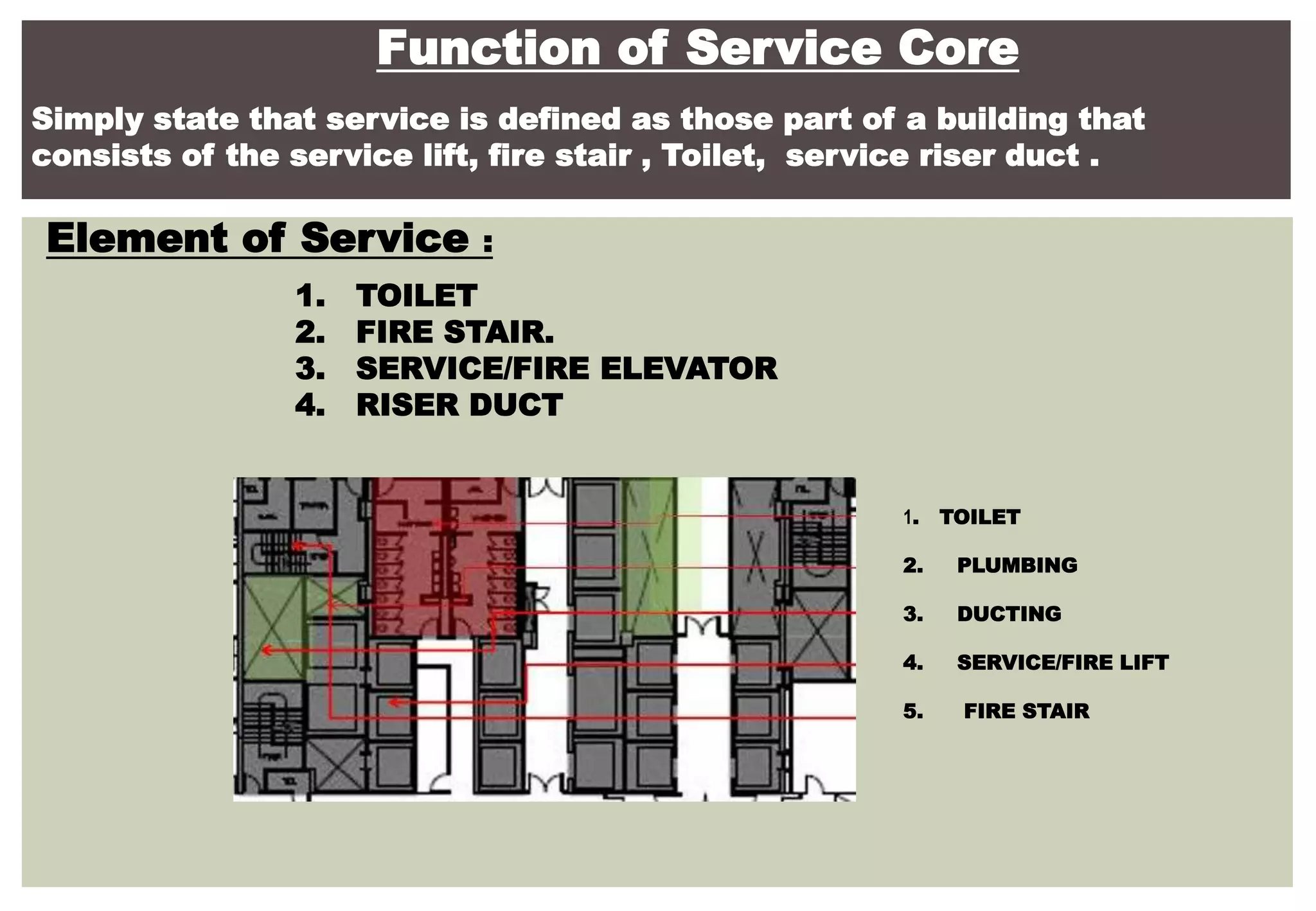 Function of Service Core
Simply state that service is defined as those part of a building that
consists of the service lift, fire stair , Toilet, service riser duct .
Element of Service :
1. TOILET
2. FIRE STAIR.
3. SERVICE/FIRE ELEVATOR
4. RISER DUCT
1. TOILET
2. PLUMBING
3. DUCTING
4. SERVICE/FIRE LIFT
5. FIRE STAIR
 