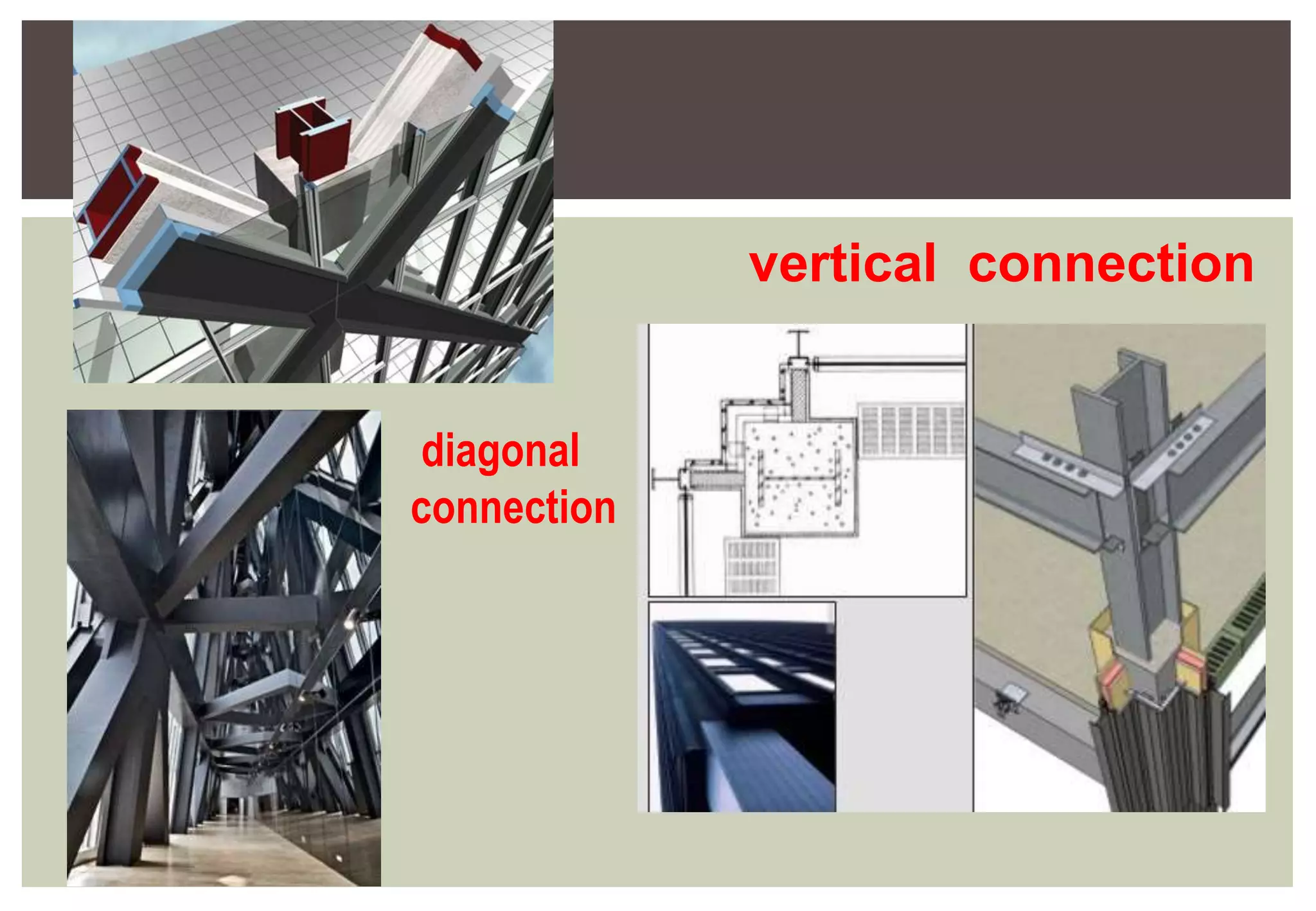 diagonal
connection
vertical connection
 
