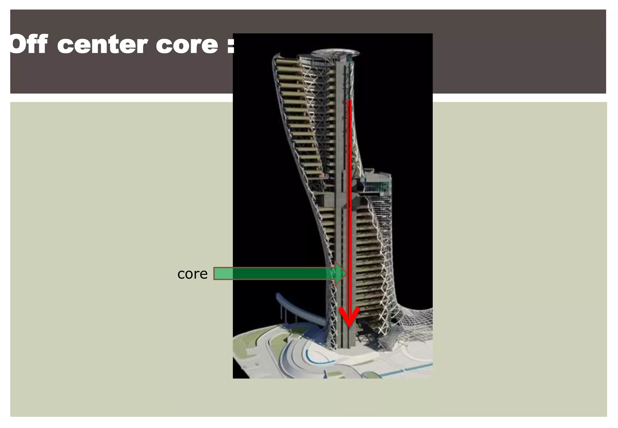 Off center core :
core
 
