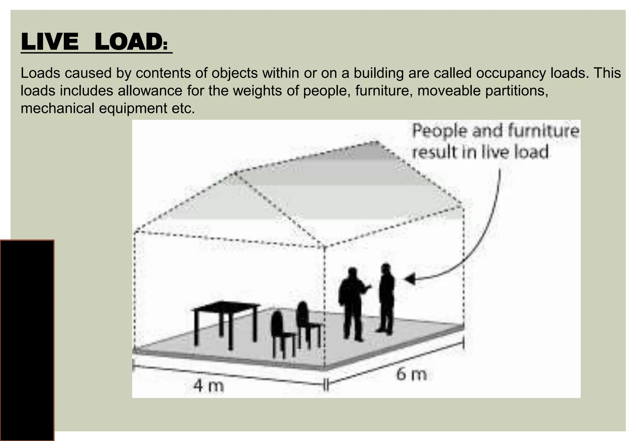 LIVE LOAD:
Loads caused by contents of objects within or on a building are called occupancy loads. This
loads includes allowance for the weights of people, furniture, moveable partitions,
mechanical equipment etc.
 