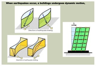 Load analysis and structural consideration | PPTX
