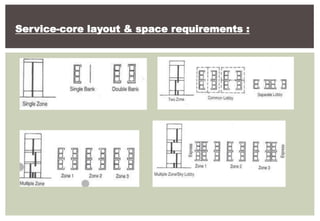 Service Core Layout Load analysis and structural consideration | PPTX