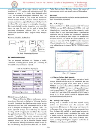 210
networking research. It provides extensive support for
simulation of TCP, routing, and multipath protocol. The
simulator is written in C++ and a script language called
OTcl2. Ns use an OTcl interpreter towards the user. This
means that user writes an OTcl script that defines the
network (number of nodes, links), the traffic in the network
(sources, destinations, type of traffic) and which protocols
it will use. This script is used by ns during the simulations.
The result obtained from the simulations is an output file
known as trace file that can be used to doing data
processing (throughput, calculate delay etc) and to
visualize the simulation with a program called Network
Animator.
4.3 Basic Simulator Architecture
Fig: Basic simulator architecture
4.4 Simulation Parameter
We get Simulator Parameter like Number of nodes,
Dimension, Routing protocol, traffic etc. According to
below table 1 we simulate our network.
Table 1: Simulation Parameter
4.5 Performance Evaluation
There are following different performance metrics
have showed the results on the basis of following: Routing
overhead: This metric describes how many routing packets
for route discovery and route maintenance need to be sent
so as to propagate the data packets. Average Delay: This
metric represents average end-to-end delay and indicates
how long it took for a packet to travel from the source to
the application layer of the destination. It is measured in
seconds. Throughput: This metric represents the total
number of bits forwarded to higher layers per second. It is
measured in bps. It can also be defined as the total amount
of data a receiver actually receives from sender divided by
the time taken by the receiver to obtain the last packet.
Packet Delivery Ratio: The ratio between the amount of
incoming data packets and actually received data packets.
4.6 Results
This section represents the results that are calculated on the
basis of simulation parameters
4.6.1 TCP Analysis
In this simulation Two TCP connection with TCP normal
AOMDV case and TCP at Enhanced AOMDV (with load
balancing) were created and analyze the comparative result
between them. In given graph result shows x-coordinate as
simulation time in seconds and y-coordinate represents
window size, according to result output it is observed that
maximum window size which TCP normal AOMDV case
reached 33 units and TCP E-AOMDV reached maximum
60 units in data transfer. According to simulation result it is
observed that the performance of TCP E-AOMDV is much
higher.
Fig: 4 TCP Analyses
4.6.2 Packet Delivery Ratio Analysis
Packet delivery fraction (ratio) is a ratio of no of
receives packets from no of packets transmitted per time
unit. According to graph shown below, PDF of normal
AOMDV case shown by red line and PDF of Enhanced
AOMDV (E-AOMDV) case shown with green line As per
result obtained higher PDF value of Normal AOMDV case
is nearly 96 % and higher PDF value of E-AOMDV case is
nearly 99 %. As per graph E-AOMDV approach shows
better result than normal AOMDV.
4.6.3 Routing Load Analysis
Routing load is calculated as the total number routing
packets are transmitted over the successful data
transmission. The increase in the routing load reduces the
performance of the ad-hoc network as it consumes portions
from the bandwidth available to transfer data between the
nodes. As per graph shown, it is observed that routing load
of normal AOMDV time (shown in Red line) was higher
than enhanced E-AOMDV time (shown in Green line).
Hence according to routing load analysis it is clear that E-
AOMDV is better than normal AOMDV.
 