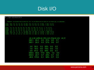 Disk I/O
# ./pt-diskstats

     #ts device     rd_s rd_avkb rd_mb_s rd_mrg rd_cnc rd_rt          wr_s wr_avkb wr_mb_s wr_mrg wr_cnc wr_rt busy in_prg   io_s qtime stime

{1} sdb    158.0     5.8      0.9      0% 0.8      4.9 392.1 24.3     9.3 51% 0.6      0.7 54%    0 550.1 0.9 0.6
{1} sdb1    158.0     5.8      0.9      0% 0.8      4.9 392.1 24.3     9.3 51% 0.6      0.7 54%   0 550.1 0.9 0.6

{2} sda     0.5     4.0      0.0      0% 0.0      8.0      3.0 59.3 0.2 93% 0.0 0.2 1%    0 3.5 0.0 0.3
{2} sda2     0.0     0.0      0.0      0% 0.0      0.0      1.0 16.0 0.0 75% 0.0 1.0 0%    0 1.0 0.0 1.0
{2} sda5     0.5     4.0      0.0      0% 0.0      8.0      2.0 81.0 0.2 95% 0.0 0.1 1%    0 2.5 0.0 0.2
{2} sdb    150.0      8.7      1.3      3% 1.1      6.9    448.5 40.6 17.8 84% 1.4 0.5 53%   0 598.6 0.6 0.2
{2} sdb1    143.0      8.9      1.2      3% 1.0      6.8    400.5 24.7 9.7 49% 0.7 0.9 51%   0 543.6 1.3 0.5
{2} sdb2     7.0     4.0      0.0      0% 0.1     10.0      48.0 173.0 8.1 98% 0.7 0.3 9%   0 55.0 0.3 0.0



                                                                 wr_s wr_avkb wr_mb_s wr_mrg wr_cnc wr_rt
                                                                392.1 24.3 9.3 51% 0.6 0.7
                                                                392.1 24.3 9.3 51% 0.6 0.7

                                                                  3.0     59.3 0.2 93% 0.0 0.2
                                                                  1.0     16.0 0.0 75% 0.0 1.0
                                                                  2.0     81.0 0.2 95% 0.0 0.1
                                                                448.5      40.6 17.8 84% 1.4 0.5
                                                                400.5      24.7 9.7 49% 0.7 0.9
                                                                 48.0     173.0 8.1 98% 0.7 0.3




                                                                                                                                                www.percona.com   23
 
