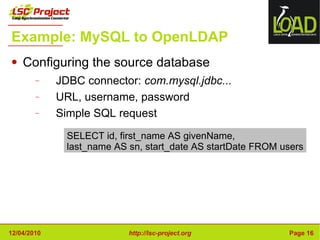 Example: MySQL to OpenLDAP Configuring the source database JDBC connector:  com.mysql.jdbc... URL, username, password Simple SQL request SELECT id, first_name AS givenName,  last_name AS sn, start_date AS startDate FROM users 