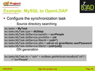Example: MySQL to OpenLDAP Configure the synchronization task Source directory searching DN generation lsc.tasks =  MyTask lsc.tasks.MyTask.type =  db2ldap lsc.tasks.MyTask.dstService.baseDn =  ou=People lsc.tasks.MyTask.dstService.pivotAttrs =  uid lsc.tasks.MyTask.dstService.filterAll =  (uid=*) lsc.tasks.MyTask.dstService.attrs =  uid sn cn givenName userPassword lsc.tasks.MyTask.dstService.filterId =  (uid={uid}) lsc.tasks.MyTask.dn = "uid=" + srcBean.getAttributeValueById("uid") \ + "ou=People" 