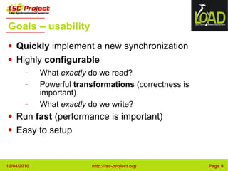 Goals – usability Quickly  implement a new synchronization Highly  configurable What  exactly   do we read? Powerful  transformations  (correctness is important) What  exactly   do we write? Run  fast  (performance is important) Easy to setup 